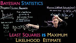 Bayesian Linear Regression and Maximum Likelihood Estimates