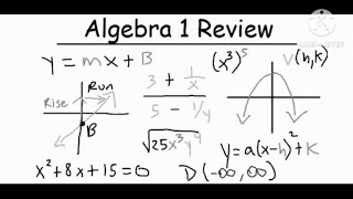 Algebra 1 Review Study Guide - Online Course / Basic Overview – EOC & Regents – Common Core