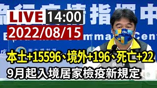 【完整公開】LIVE 本土+15596、境外+196、死亡+22 入境居家檢疫\