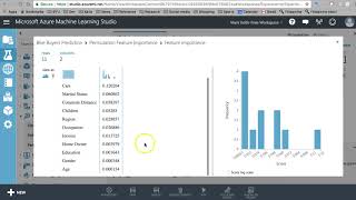 Azure Machine Learning Studio: Permutation Feature Importance