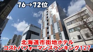 【北海道ホテル暮らし市街地ホテルランキングその11】札幌/旭川/函館など過去3年間で泊まった都市近郊ホテルをコストパフォーマンスでランキング!76位→72位 Hokkaido Hotel Rank