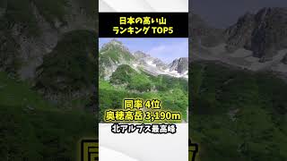 【衝撃】日本の高い山ランキングTOP5【豆知識】