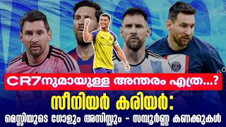 സീനിയർ കരിയർ: മെസ്സിയുടെ ഗോളും അസിസ്റ്റും - സമ്പൂർണ്ണ കണക്കുകൾ | Lionel Messi