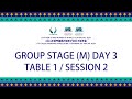 LIVE! | T1 | Group Stage Day 3 | ITTF Men's and Women's World Cup Macao 2024 | Session 2 (M)