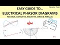 Easy Guide to...  Electrical Phasor Diagrams Inductive, Capacitive & Resistive Series & Parallel