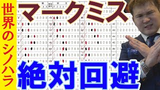 絶対に！マークミスをしない方法～共通テストでマークをミスらない！【篠原好】