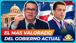 GRAYMER MENDEZ: POSIBLE APANDILLAMIENTO POLITICO CONTRA DAVID COLLADO POR SU BUENA VALORACION