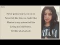Ablume - Echo Lyrics