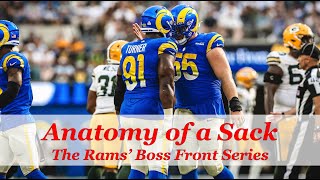 Anatomy of a Sack: The LA Rams' Boss (Load) Front Series vs. the Packers