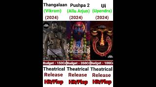 Thangalaan Vs Pushpa 2 Vs Ui, Box Office Collection #shorts #pushpa2 #thangalaan #ui #afranmalsisar