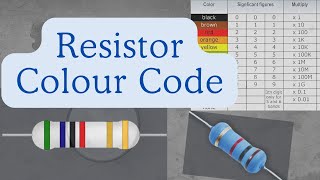 Resistor Colour Code ( प्रतिरोधकों पर की जाने वाली कलर कोडिंग को समझिये ) #electrical #iti