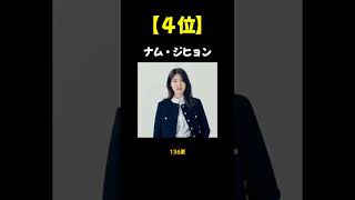 正統派「美人」だと思う20代韓国女優ランキングTOP7