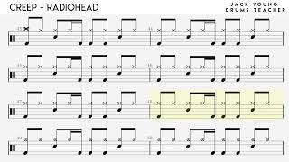 Creep - Radiohead - Drums Notation 🎵