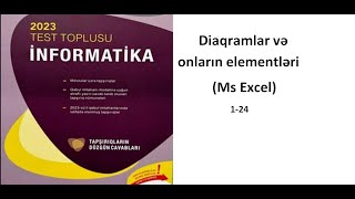 MS Excel-Diaqramlar və onların elementləri  #informatika #dim