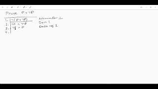 Formal Proof (Proof by Contradiction)