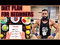 DIET PLAN FOR BEGINNERS|by 