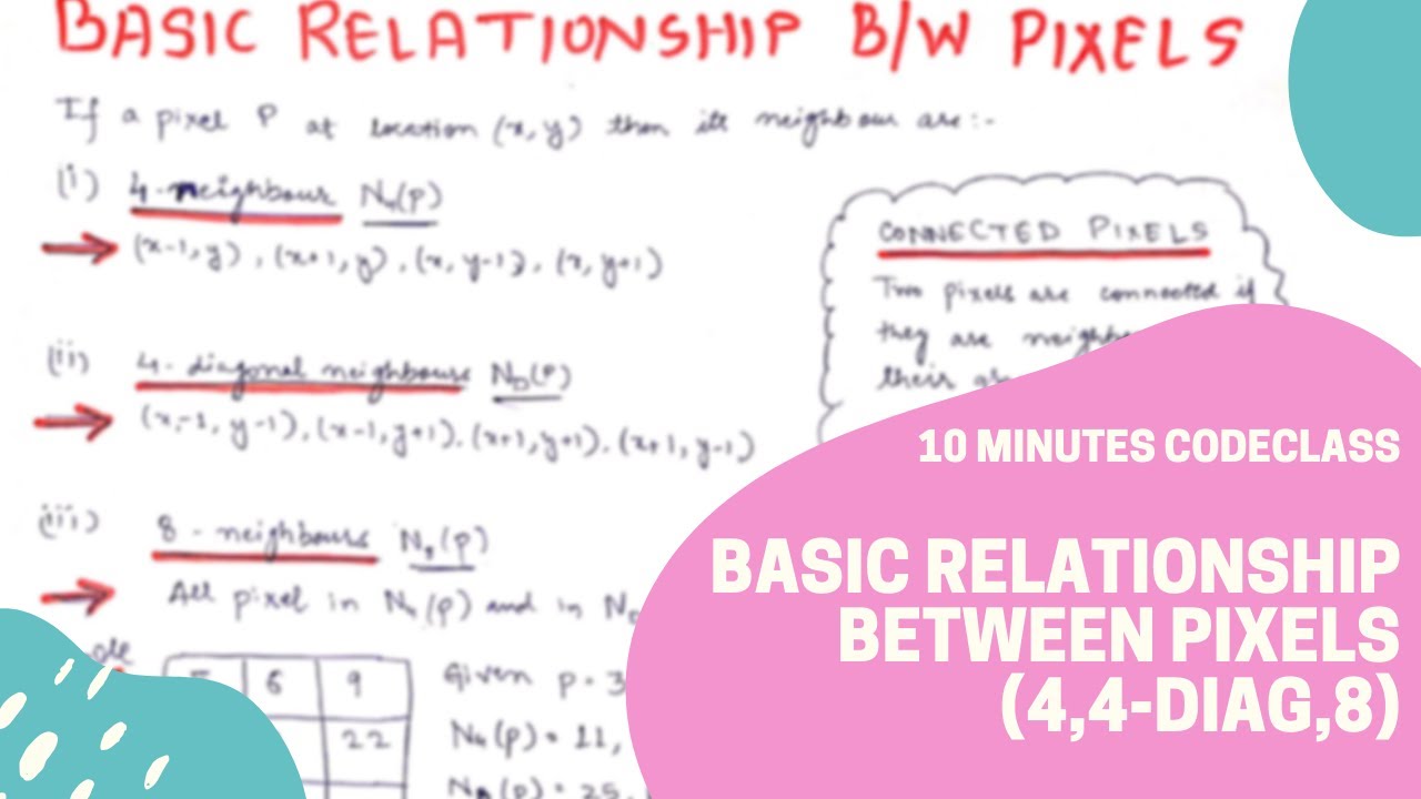 Basic Relationship Between Pixels 4 4 Diag 8 In Hindi Digital Image