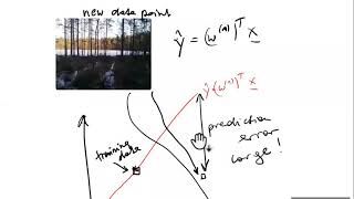 Regularization - Part I