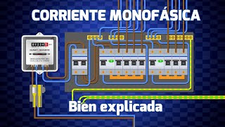 Explicación de la electricidad monofásica: Diagrama de cableado de una Instalación Eléctrica