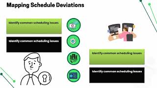 Kronos Scheduling Tutorial 📅 | Kronos Training for Workforce 🏢
