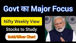 Nifty Weekly View 🔥 3 Stocks to Study