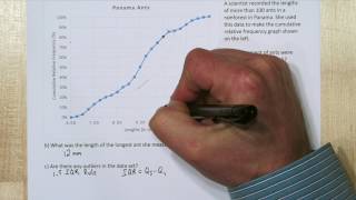 Ogives Cumulative Relative Frequency Plots: Finding Percentiles & Outliers