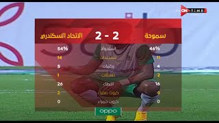 ملخص مباراة  سموحة والاتحاد السكندري   2 - 2  الدور الثاني |الدوري المصري الممتاز موسم 2020–21