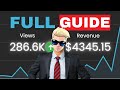 How to make AI faceless YouTube channels totally free [FULL COURSE] | $4800/Month