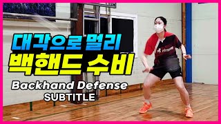 Backhand defense that returns the opponent's smashing attack!