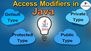 Access Modifiers And Access Specifiers in JAVA | Non Access Modifiers | Java Programming Tutorial