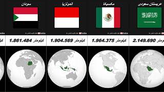 پوشش مساحت کل میدان بر اساس کشور 2023