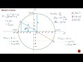 Strength of Materials | How to draw Mohr's circle? | Determination of Principal stresses and Plane