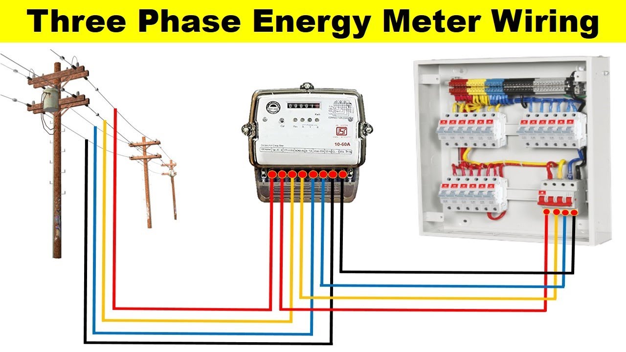 3 Phase Electrical Wiring Diagram