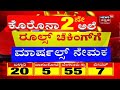 ನಾಳೆಯಿಂದ bengaluru unlock ಸಿಲಿಕಾನ್ ಸಿಟಿಯ malls ಮಾರುಕಟ್ಟೆಗಳ ಮೇಲೆ bbmp ಹದ್ದಿನ ಕಣ್ಣು