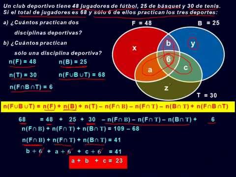 PROBLEMAS CON TRES CONJUNTOS - OPERACIONES CON CONJUNTOS - YouTube