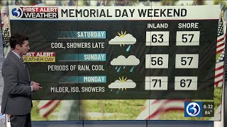 First Alert Weather Extra: Way below average temperatures for Memorial Day weekend