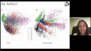 Autoencoders | Unsupervised Learning for Big Data