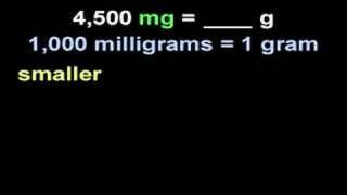 Metric Unit Conversions - MathHelp.com - Pre Algebra Help