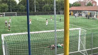 Cit Turin Pulcini 2003: I più bei gol della stagione 2013 14