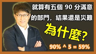 #20 穀倉效應|五個部門客戶滿意度都是 90 分，總體滿意度竟然是不及格? 未經顧客體驗優化串聯的穀倉效應危機 | 顧客體驗優化還可降低成本,為什麼?【傑西哥的企業創新診療室】