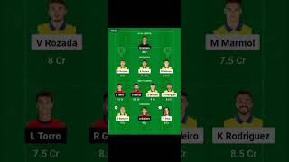 💥💥 La Liga 🔥🔥LAP vs OSA 01:30 AM Dream 11 Prediction GL Team prediction PlZ Subscribe and Like💥💥💥💥💥💥