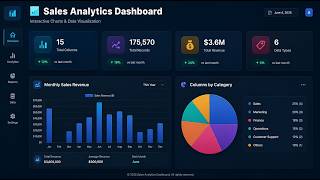 I have built a complete Sales Analytics Dashboard using Python (Flask) Data Science techniques 📊.