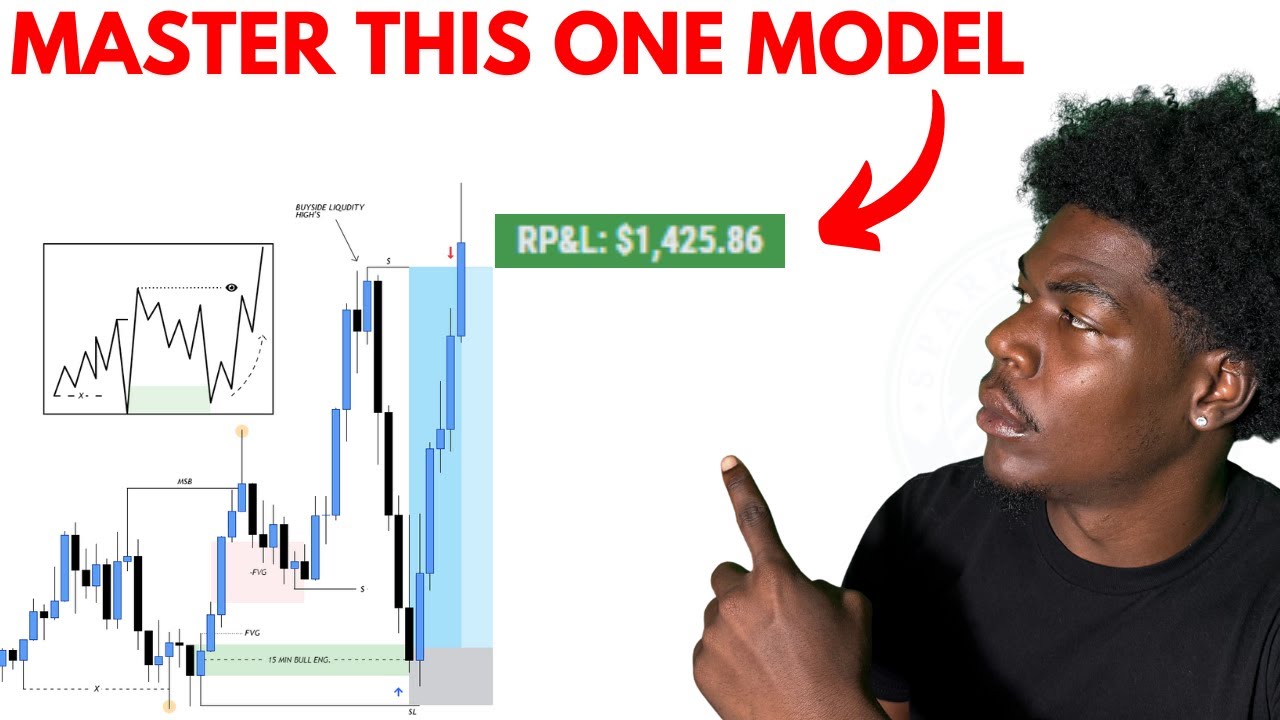 I Use This One Trading Model To Make 1 000 Consistently Youtube