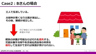 生活保護の基本原理・原則とは？ 社会福祉士試験に頻出です！ 第33回 問題64 低所得者に対する支援と生活保護制度 【社会福祉士 国試対策】過去問解説