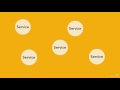 dependency injection in service angularjs 6
