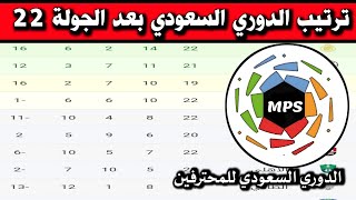 جدول ترتيب الدوري السعودي للمحترفين بعد الجولة 22 دوري كأس الأمير محمد بن سلمان 2022