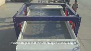 gyratory screen working principle, how it works