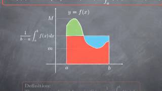 M11-8: Properties of integrals (II)