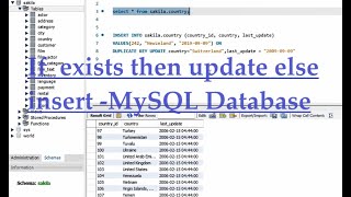 If exists then update else insert - mysql