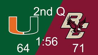 BC MBB vs. Miami 1/1/2025